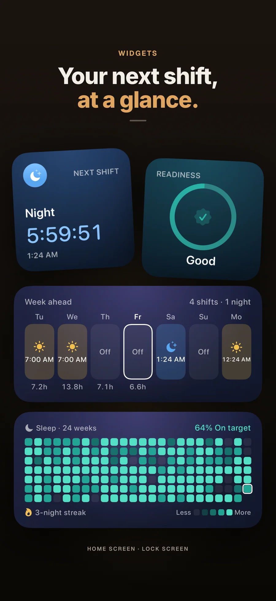 AfterShift Home Screen widgets showing the next shift, readiness and a week ahead