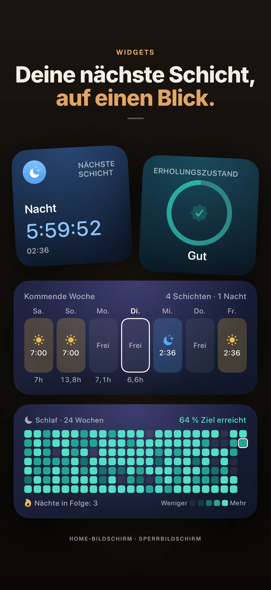 AfterShift-Widgets auf dem Home-Bildschirm mit nächster Schicht, Erholungszustand und Wochenvorschau