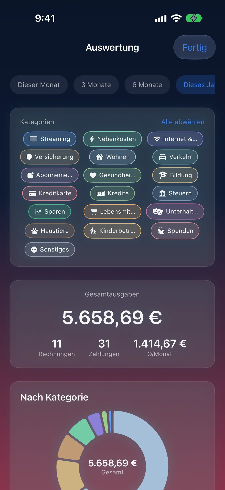 AllPaid-Auswertung mit Gesamtausgaben und einem Ringdiagramm nach Kategorie