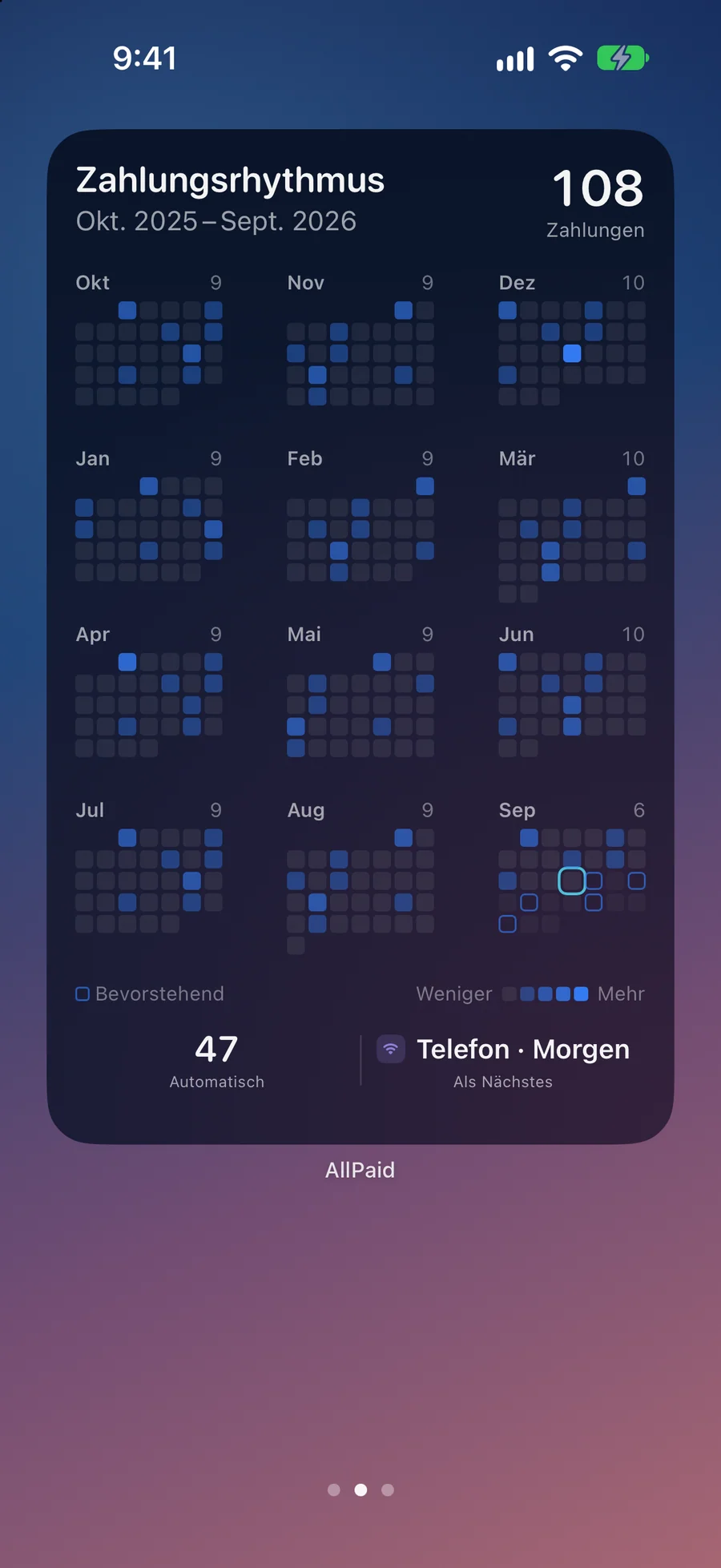 Extragroßes AllPaid-Widget „Zahlungsrhythmus“ mit einem Jahr bezahlter Rechnungen als Heatmap