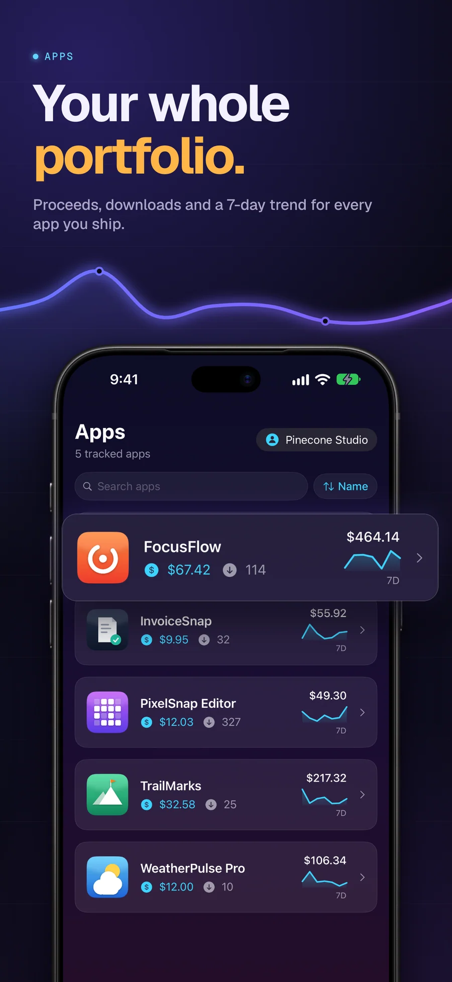 AppMeta Pulse apps list with proceeds and a 7-day trend for each app