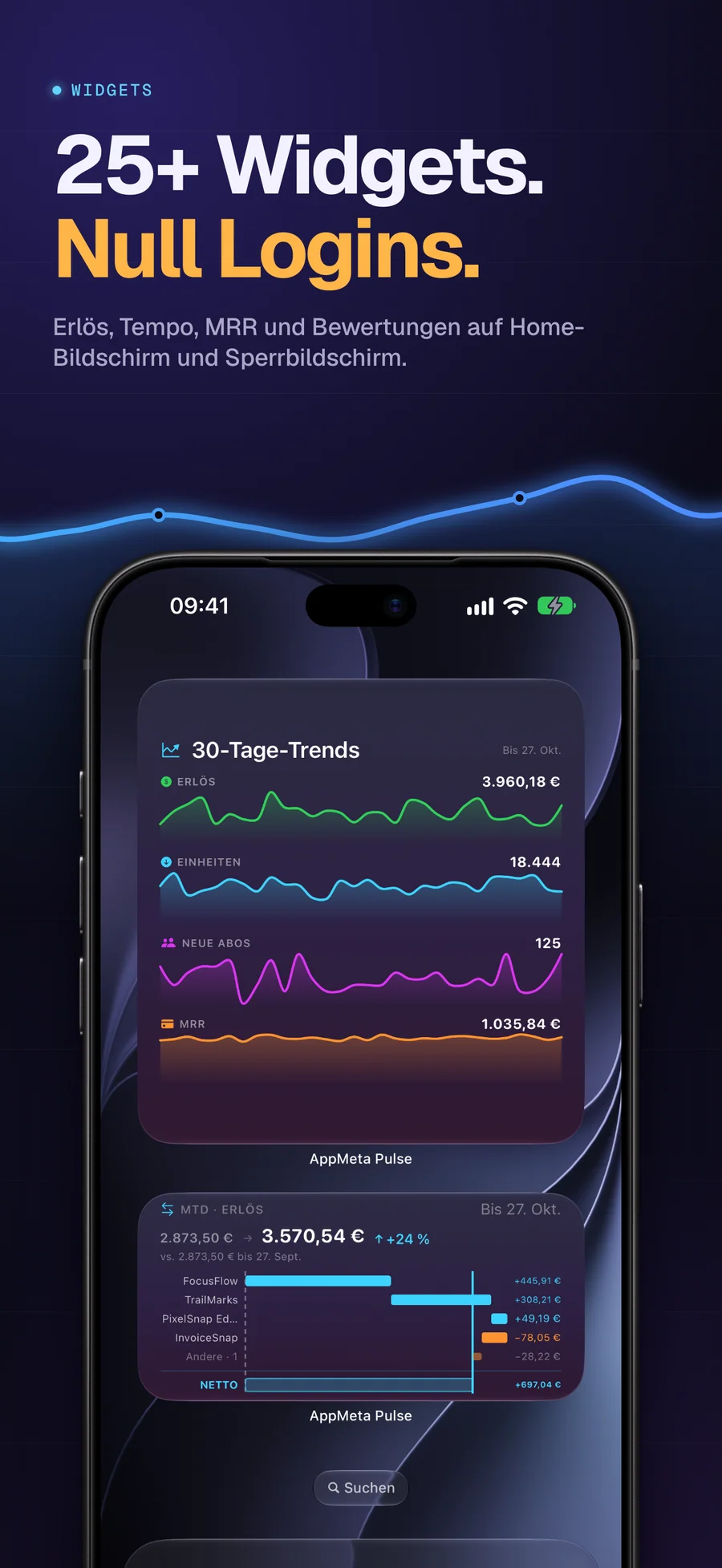 Widget von AppMeta Pulse mit den Trends der letzten 30 Tage für Home-Bildschirm und Sperrbildschirm