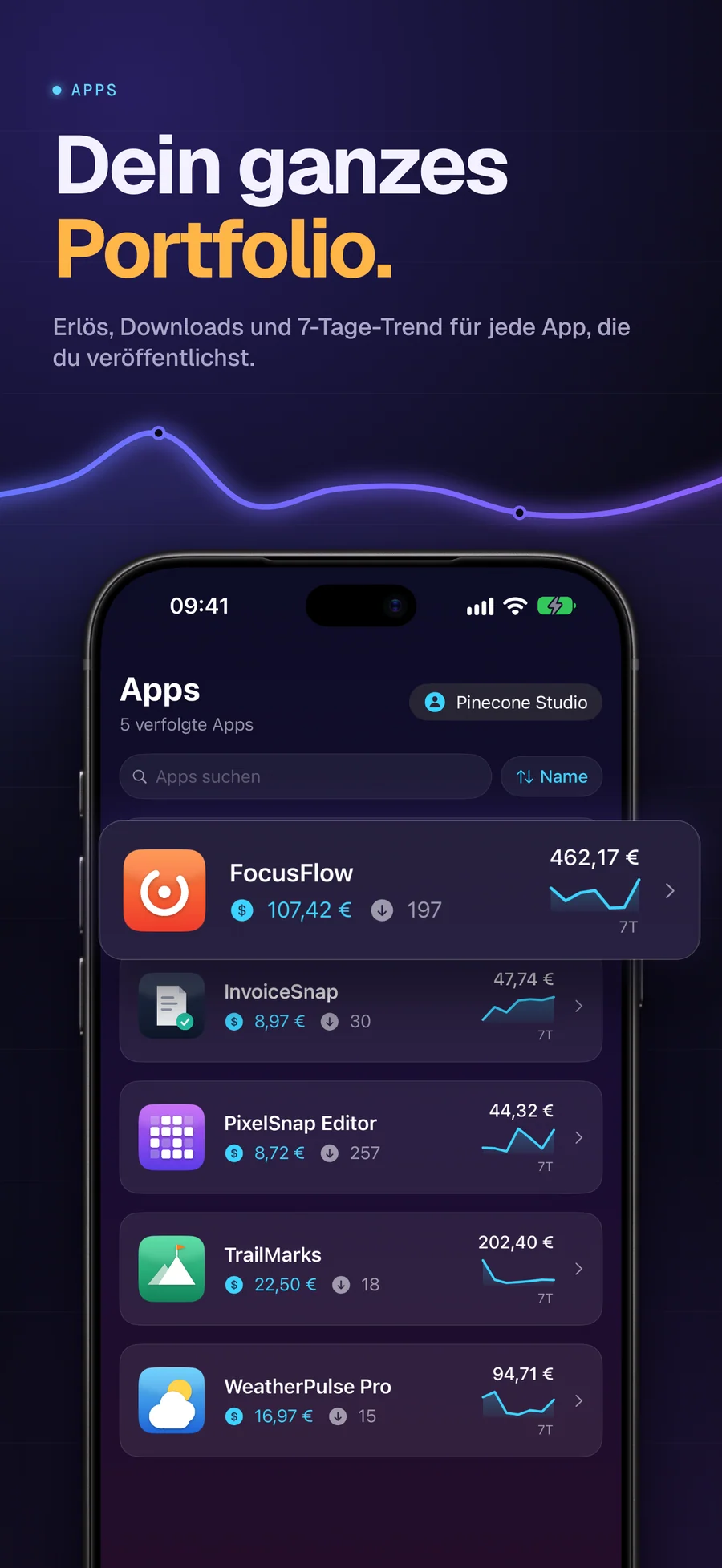 App-Liste in AppMeta Pulse mit Erlös und 7-Tage-Trend für jede App