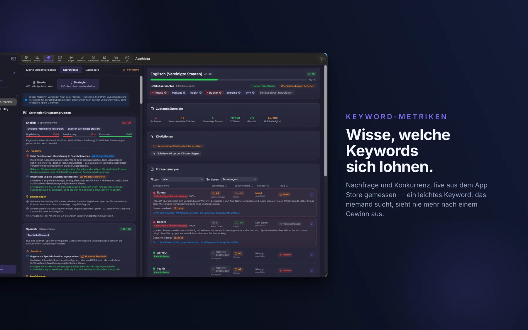 Keyword-Abdeckung in AppMeta auf dem Mac über alle Sprachen