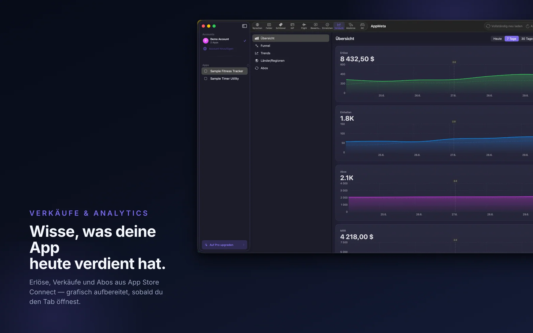 Verkaufs-Dashboard in AppMeta auf dem Mac mit Erlösen, Einheiten und Diagrammen