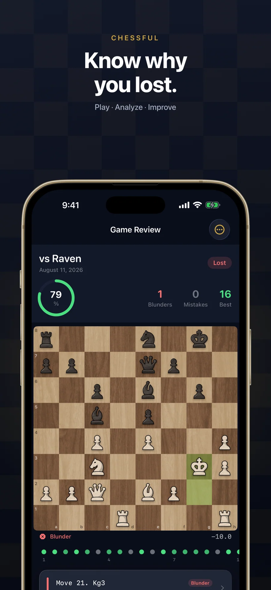 Chessful game review on iPhone with an accuracy score and key moments