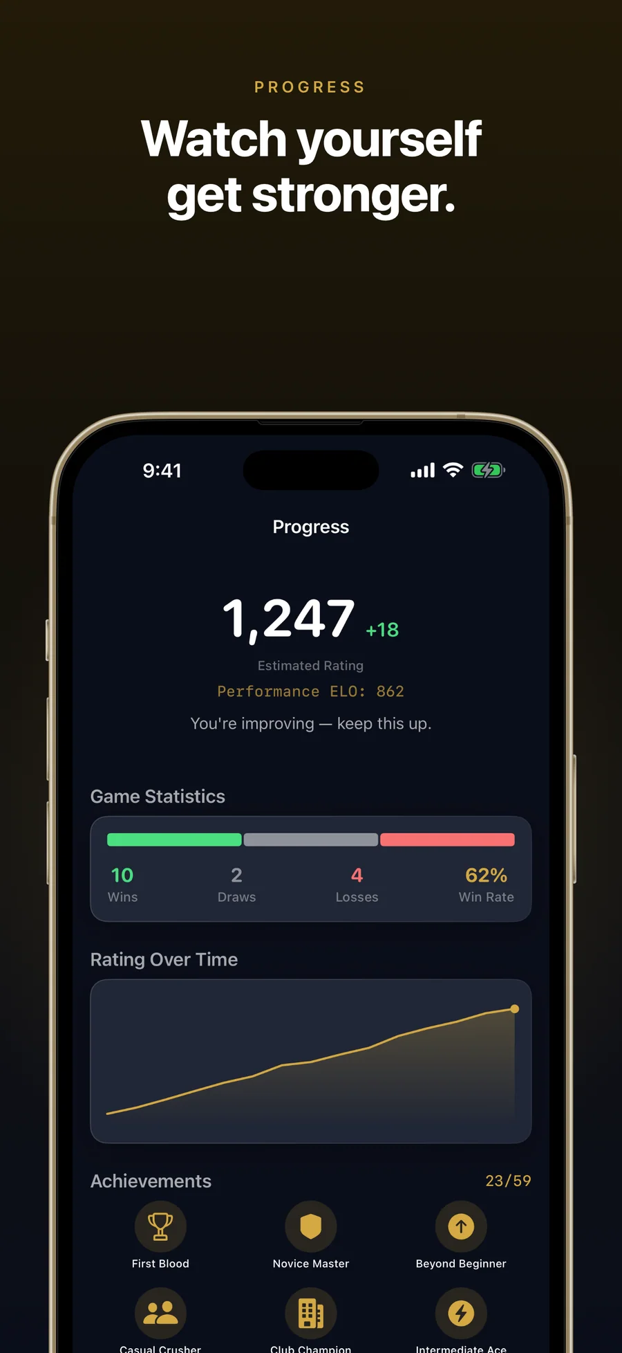 Chessful progress screen with a rating chart and achievements