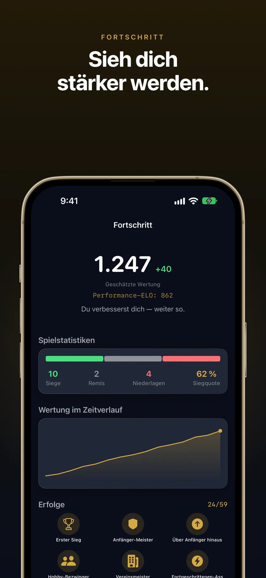 Fortschrittsansicht von Chessful mit Wertungsverlauf und Erfolgen