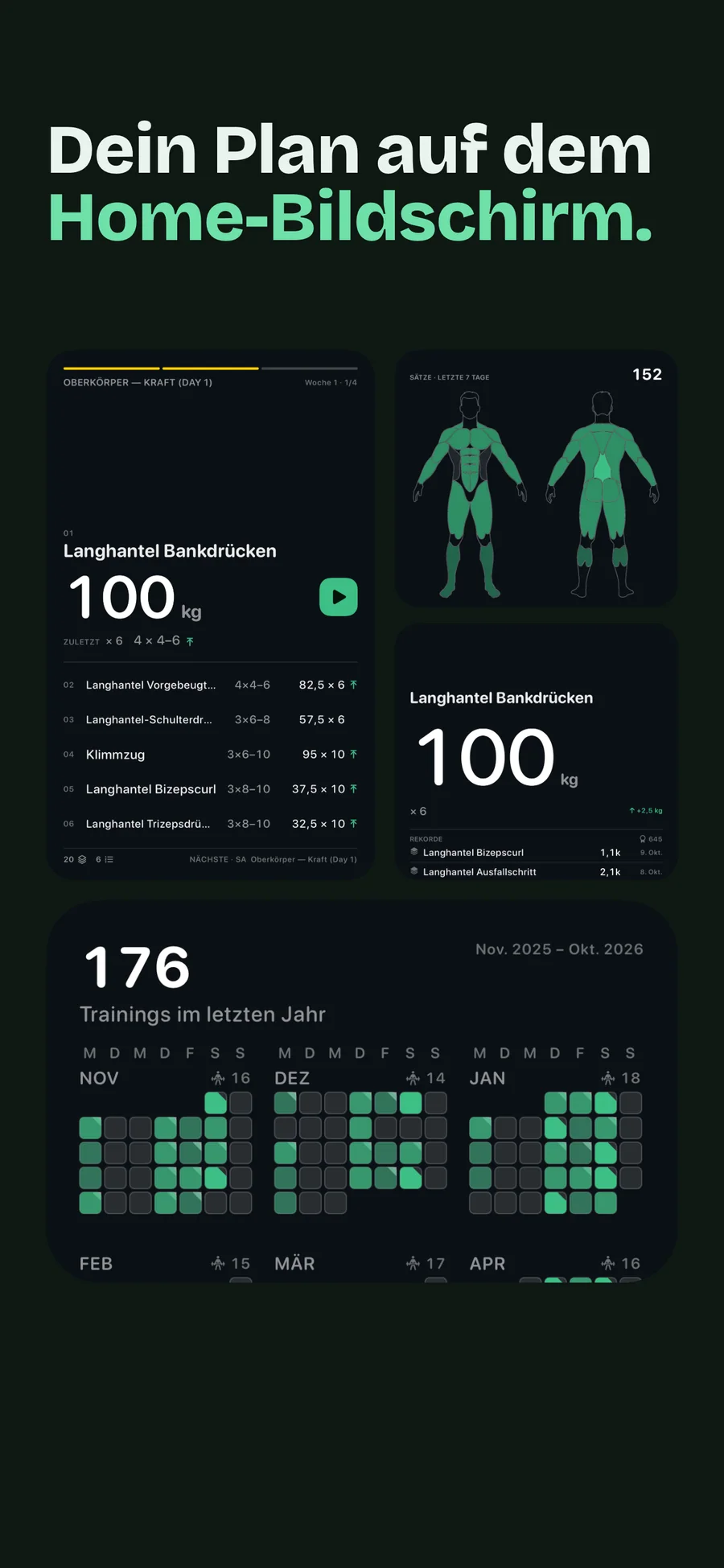 GymLogger X Widgets auf dem Home-Bildschirm mit einem Rekord im Bankdrücken, einer Muskelkarte und einem Jahr Einheiten im Trainingsraster