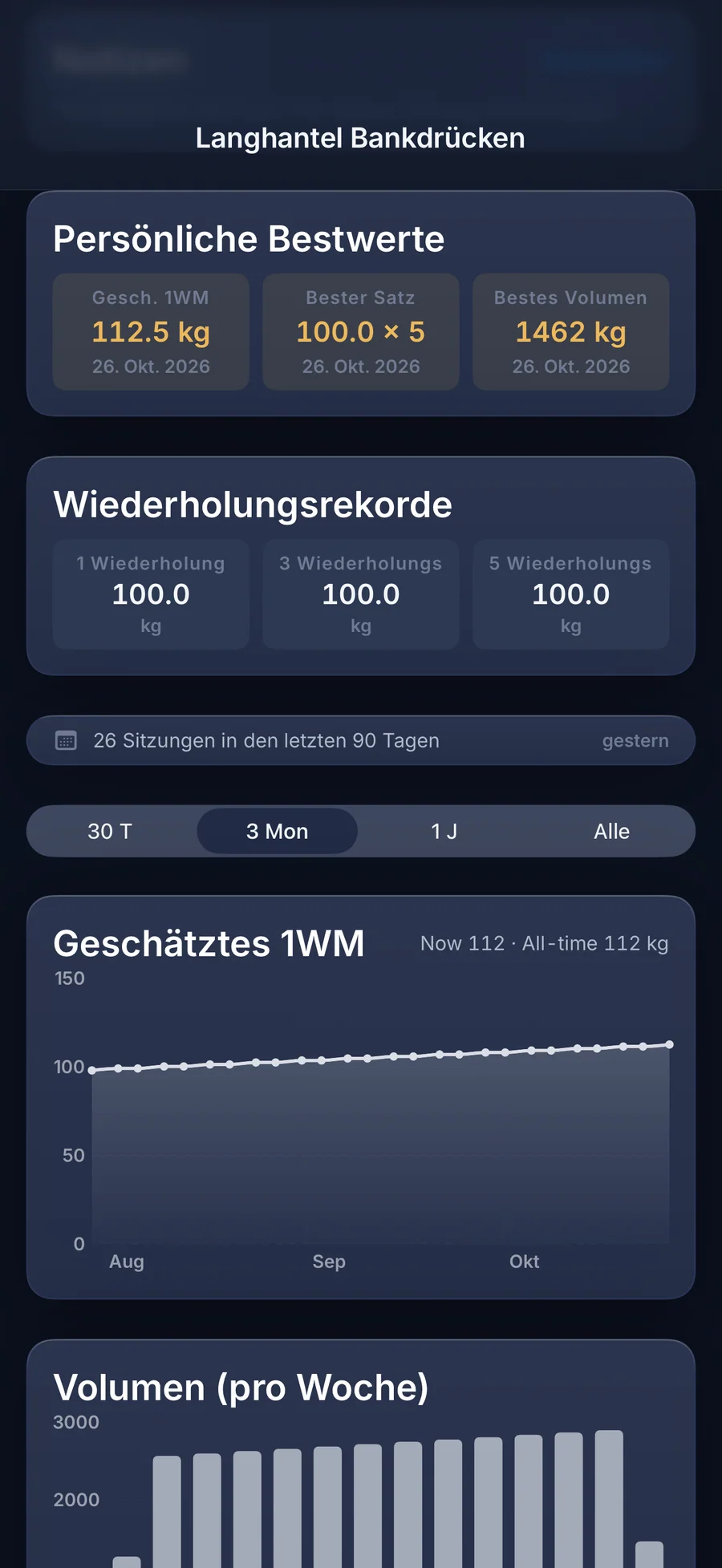 LiftLog-Satzeingabe mit Zifferntastatur für Gewicht und Wiederholungen