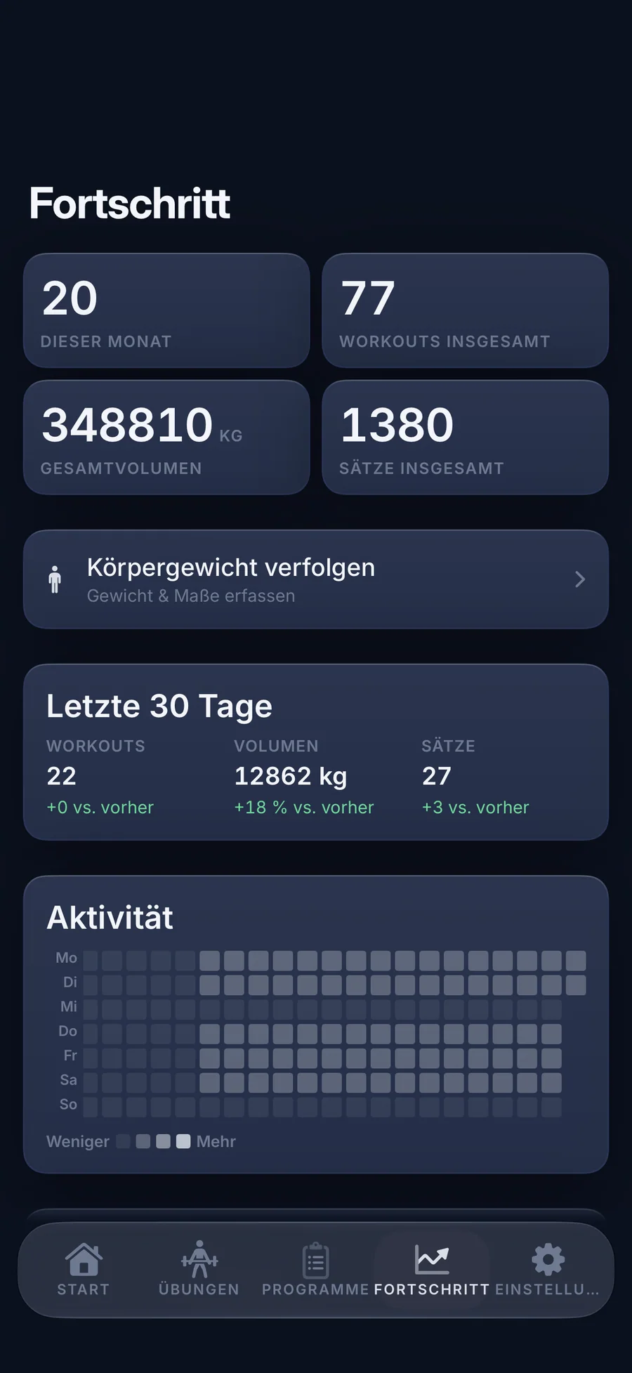 LiftLog-Workout: Gewicht und Wiederholungen für jeden Satz protokollieren