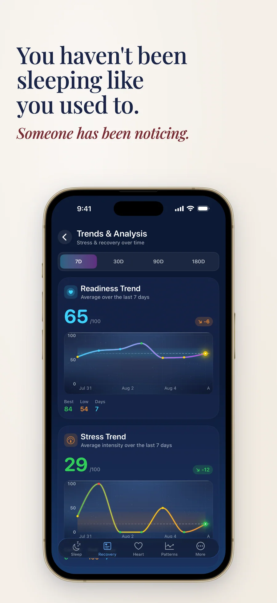Observa trends screen with sleep and stress trends, under the line: you have not been sleeping like you used to