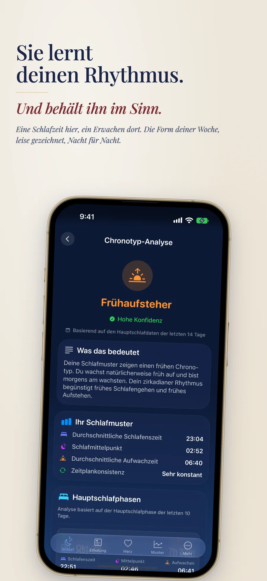 Chronotyp-Analyse in Observa mit dem Profil „Frühaufsteher“