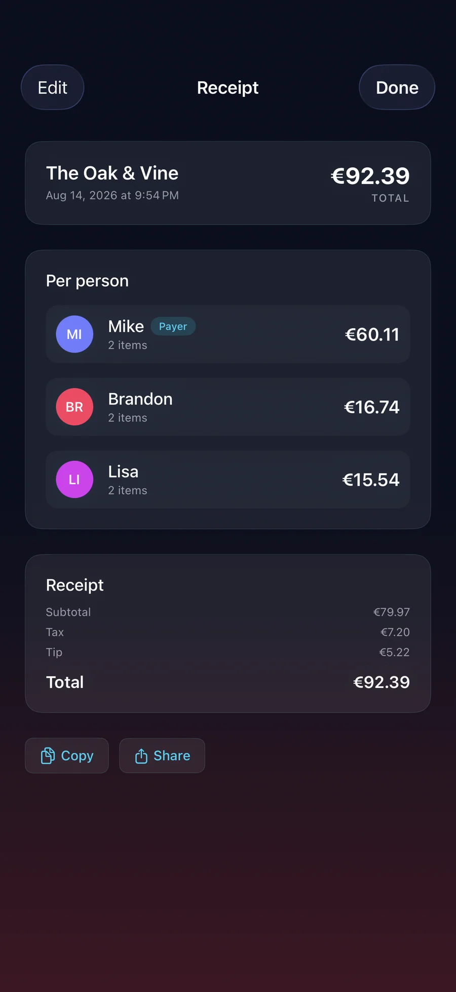 RightSplit receipt detail with a per-person breakdown