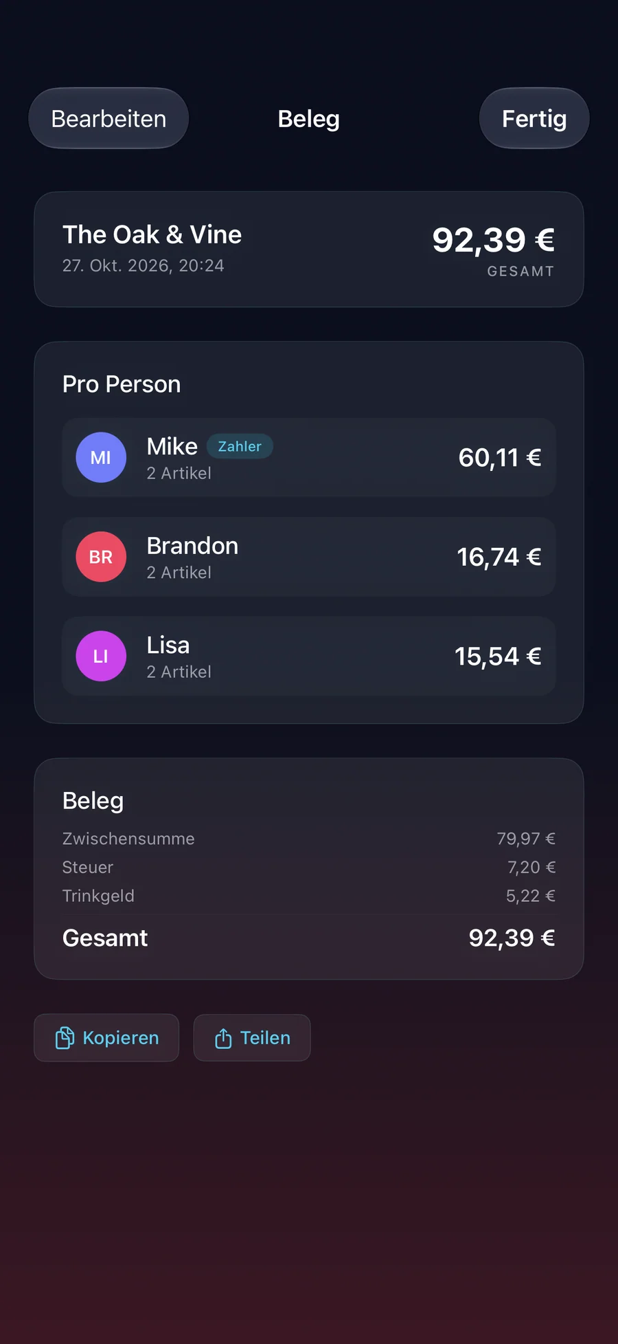 RightSplit-Belegdetails mit Aufschlüsselung pro Person