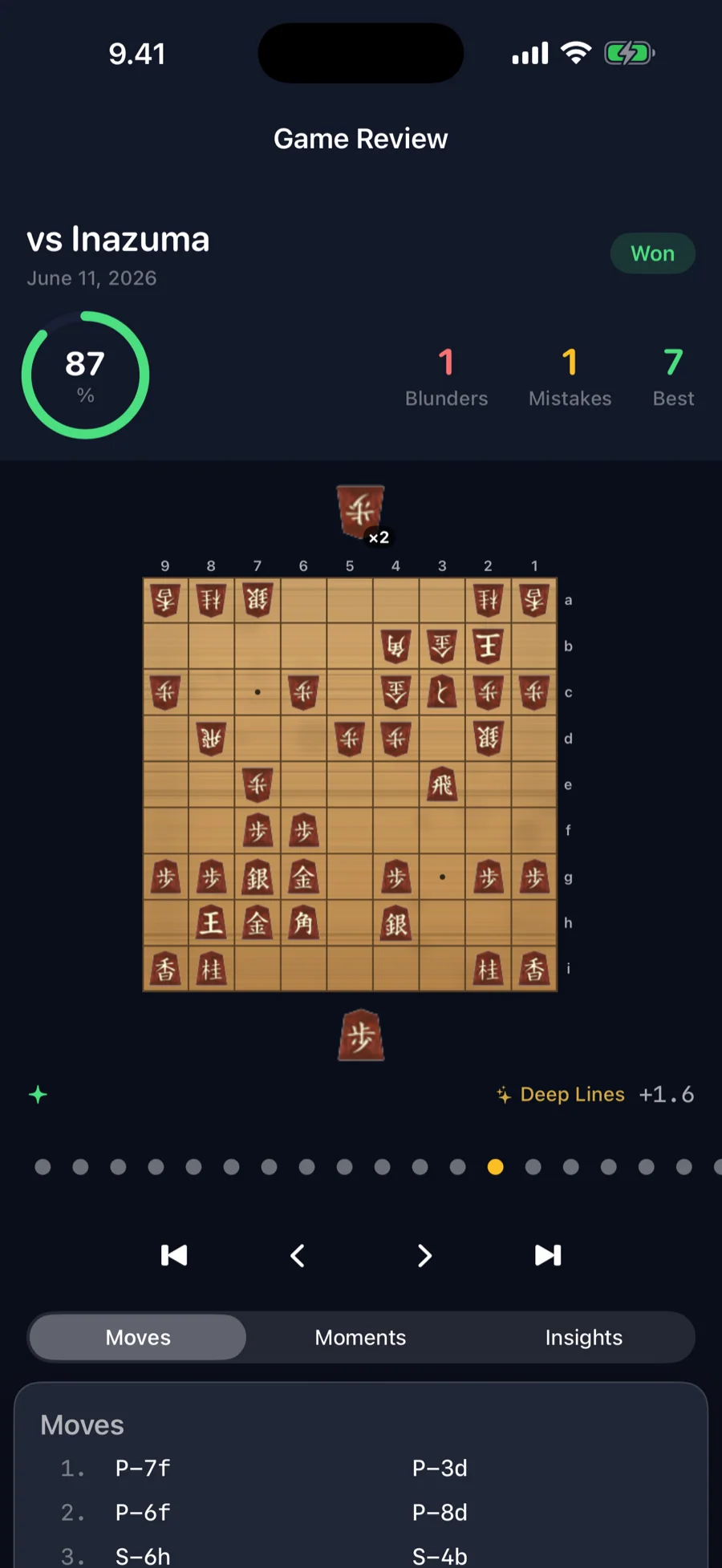 Game review with accuracy, key moments, and a label for every move.