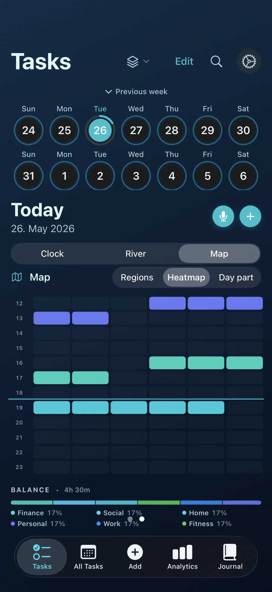 Taskful Day heatmap of tasks by hour and category