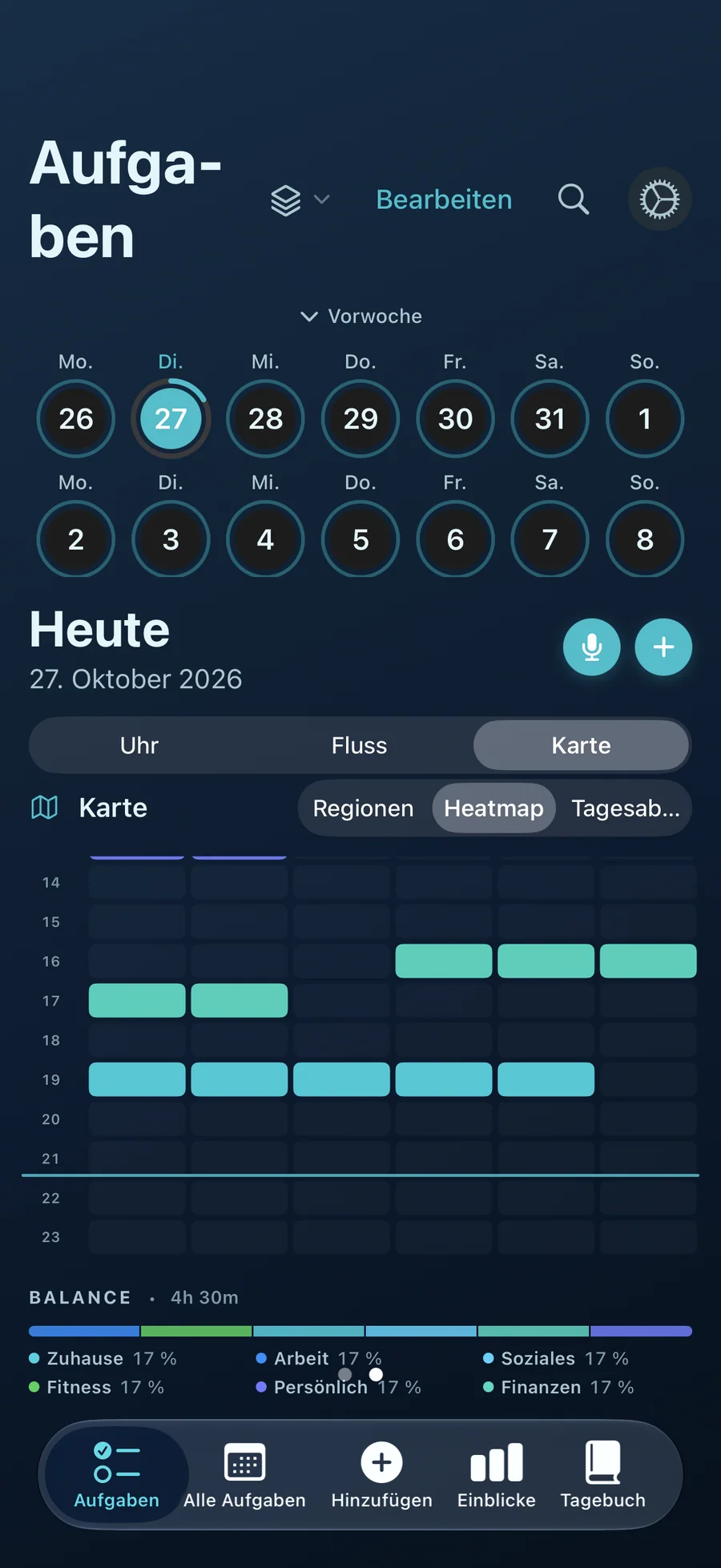 Heatmap von Taskful Day mit Aufgaben nach Uhrzeit und Kategorie